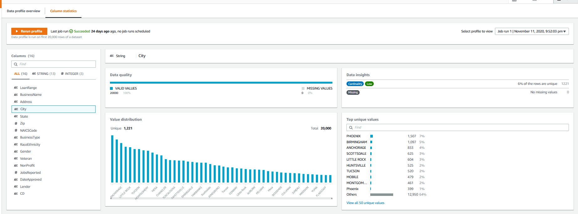 DataBrew Column Stats