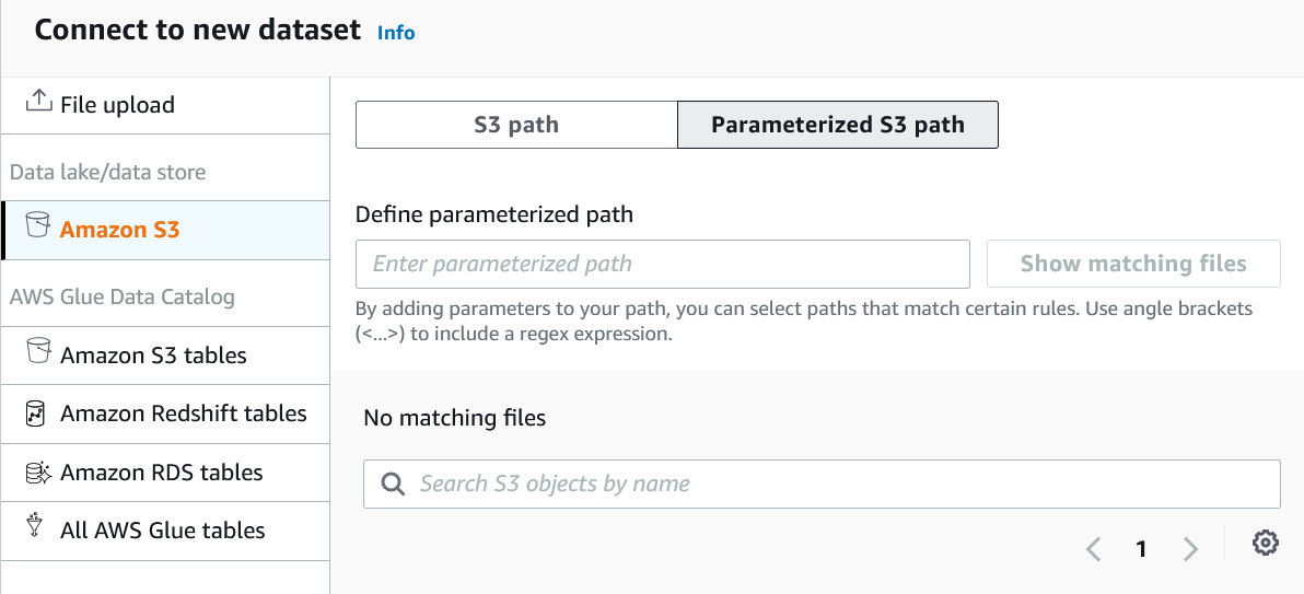 DataBrew datasets