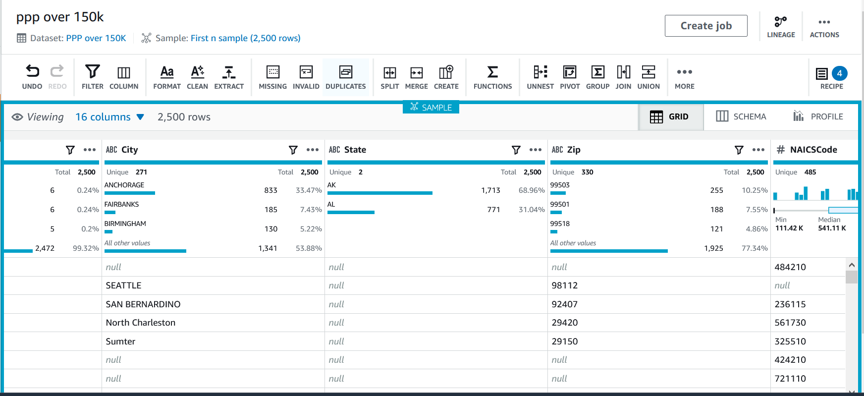 DataBrew Projects